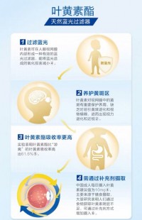 叶黄素的作用有哪些,叶黄素的作用