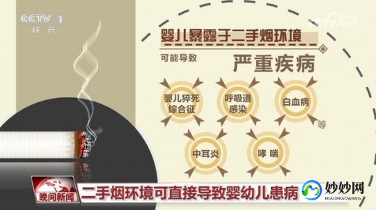 二手烟除了容易损害儿童呼吸系统,二手烟的危害