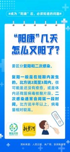 阳过之后还会再阳吗,阳性后还能再复阳吗