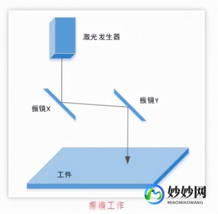 npcscan不报警,解决NPCScan不报警问题,手游玩家必备攻略!(npcscan下载)