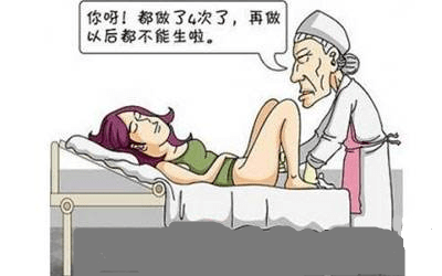 人流后多年不孕的真相揭秘，如何重拾生育希望