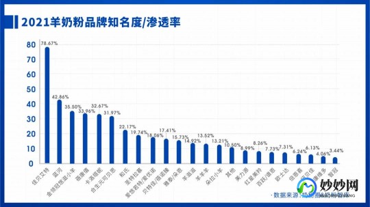 瑞典雀巢奶粉含量调查：重金属风险引发家长关注