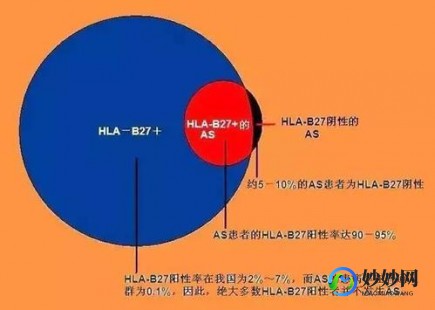 阳了转阴还会传染别人吗,感染了阳性转阴了会传染吗