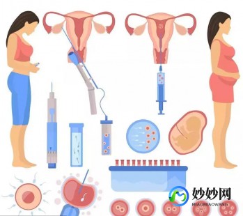 弱精治疗与试管婴儿选择之争：你该如何决策