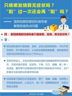 阳了”如何缓解症状带来的不适,新冠阳性怎么缓解难受