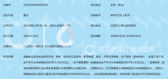 美罗国际,美罗国际生物集团有限公司(吉林省分公司)代理招商_药品批...