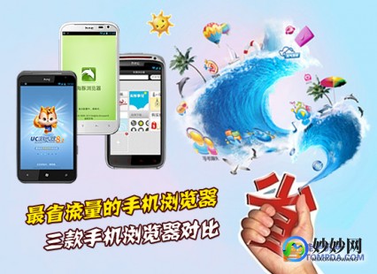 什么手机浏览器省流量,揭秘省流量神器,手机浏览器推荐,选对不浪费流量