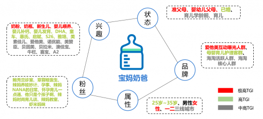 雅士利贝智建奶粉评测：品质与口碑双重考量的选择指南