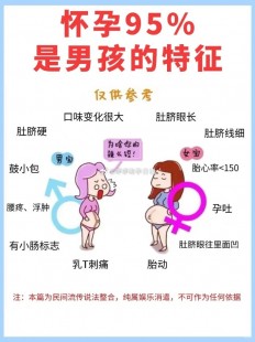 安弘胎儿性别测试杯,先别着急买生男生女测试杯,准确与否看了宝妈验证再说