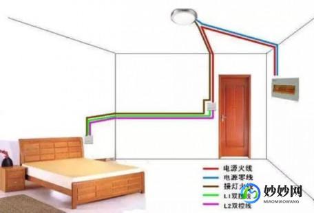 生精片说明书,生精片说明书_生精片详细说明_使用方法_用法用量