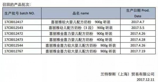 深圳美智奶粉真相揭秘：假洋品牌还是值得信赖的选择