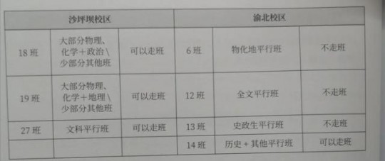 重庆单独两孩政策,不造重庆双独二胎政策实施时间戳!五万块钱够吗？