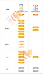 崔巢超启能恩奶粉评测：品质与口碑如何影响选择