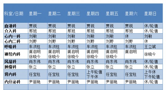 463医院,中国人民解放军第四六三医院