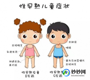 六年级胸这样算早熟吗,六年级就发育了,越来越大,这算是性早熟吗_生活热点