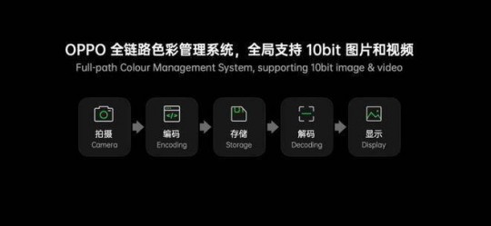 手机网页,手机网页显示不全？无滚轮解决技巧大揭秘!