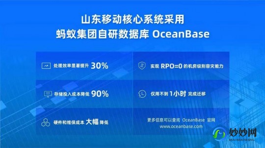 移动电话清单查询,手机详单查询,了解查询时间跨度及操作指南