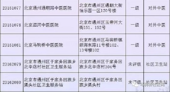 广西选择试管三代更好医院的诀窍!附详细费用构成!