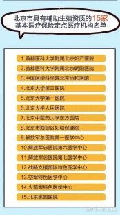 私立医院妇科,2024北京私立妇产医院实力排名,试管婴儿TOP10医院