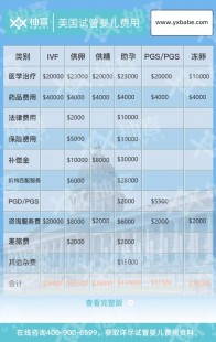 芜湖比较著名的第三代试管医院排名分析!费用详情公布!