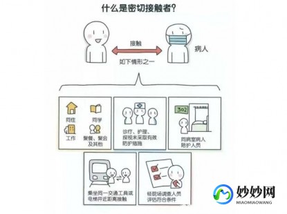 密接,新冠密接怎么办