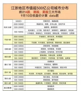 宁波比较具有实力的第三代试管医院前十排名公布!快来一探究竟!