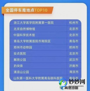 宁波比较具有实力的第三代试管医院前十排名公布!快来一探究竟!