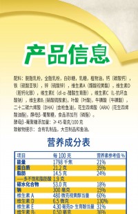 爱恩思奶粉营养成分全面解析让你安心选择育儿佳品