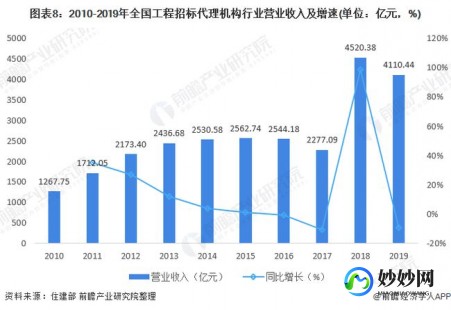 县级羊奶粉代理市场前景如何探讨盈利与挑战
