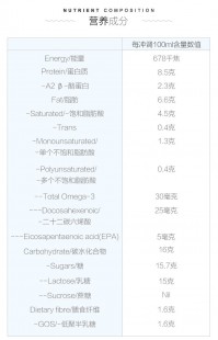 A2四段奶粉评测揭秘：营养价值与口感全方位分析