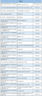 新冠转阴后多久可以同房,新冠病毒好了多长时间能性生活
