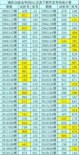 海贼王599什么时候出,海贼王599集更新时间揭晓,热血冒险再度启航!(海贼王动画995什么时候更新)