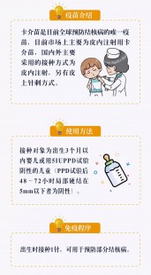 卡介苗,卡介疫苗