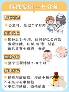 卡介苗,卡介疫苗