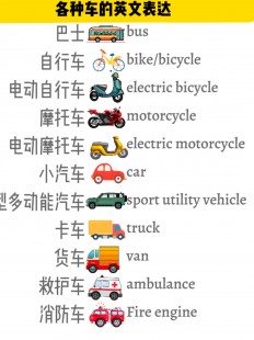 代步工具英文,全方位交通工具英文命名指南,一网打尽各种车辆英文写法