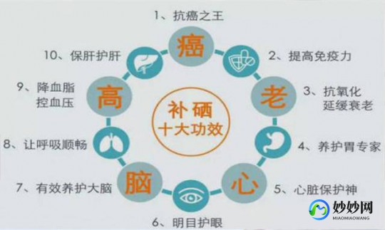 跟阳性患者接触过多久可以测出来,如果接触阳性几天做核酸才能出结果
