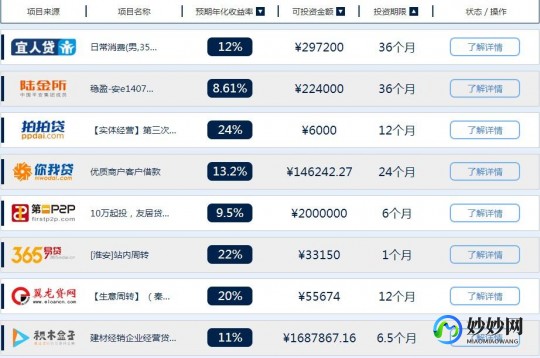 网上理财利基金融,全面盘点,理财产品网站排名,揭秘热门理财平台一览