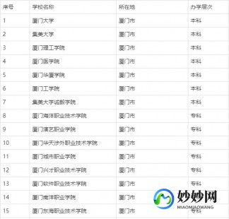 著名音乐家及作品,史上所有作曲家名单汇编,完整作曲家名字大全图鉴