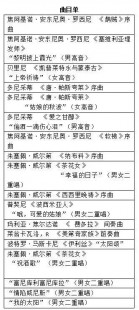 著名音乐家及作品,史上所有作曲家名单汇编,完整作曲家名字大全图鉴