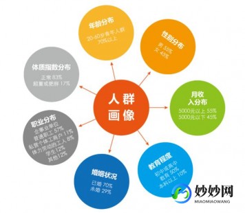 高血压能吃韭菜吗,高血压可以吃韭菜吗