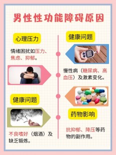 怎样提高性能力,怎样提高性能力
