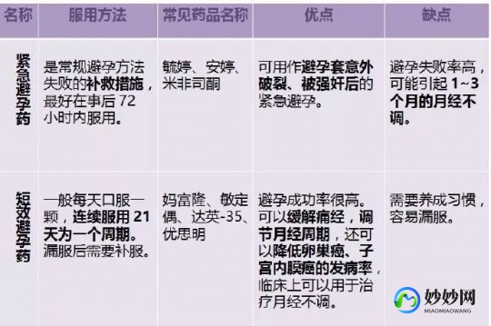 生男生女测试表,2024年怀孕男女测算表一览,看生男生女都说准赶快收藏