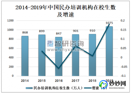 南阳第三代试管民营机构是哪家,15万够用了没!