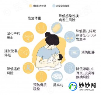 母乳强化剂,母乳强化剂科普-宝妈必知,守护宝宝健康成长