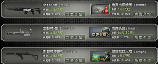 激浪cf兑换,激浪CF手游兑换攻略,玩转兑换系统,轻松获取珍稀道具!—激浪cf兑换网站2013