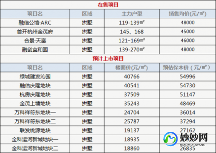 盐城比较具有实力的第三代试管医院前十排名公布!价格问题明细参考!