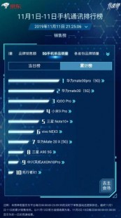 买手机网站,手机网站排行揭秘,2023年度手机网站哪家强,一网打尽优缺点...