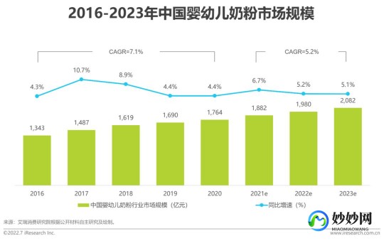 当年红山奶粉现状如何消费者反馈与市场表现全解析