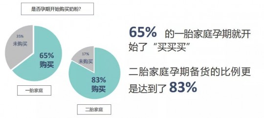 当年红山奶粉现状如何消费者反馈与市场表现全解析