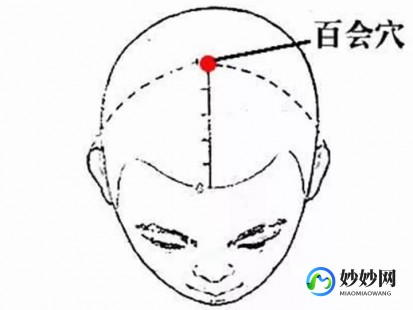 八穴,人体八大穴位随便揉揉也健康